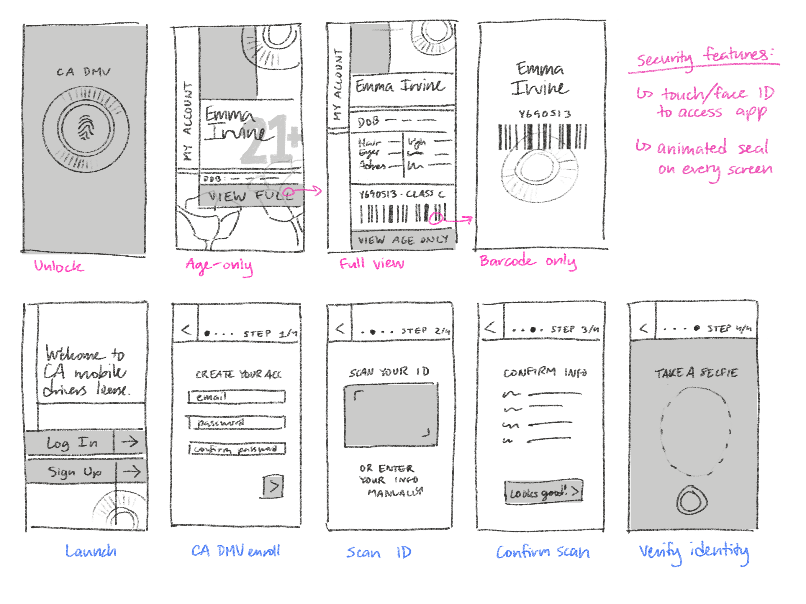 wireframes 1