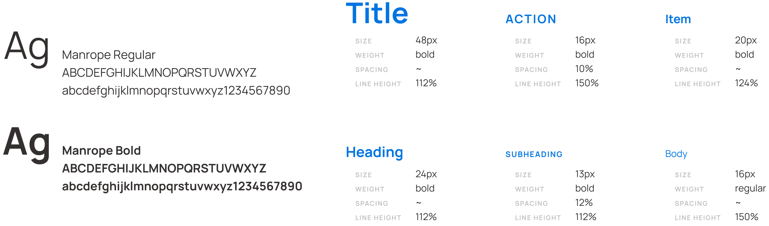 style guide typography